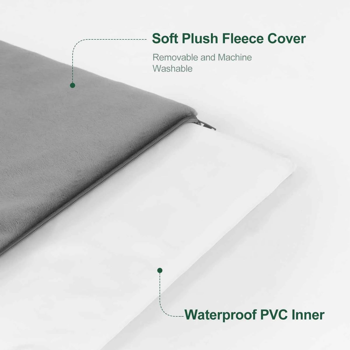 Furventi Cat House Heat Pad(Replacement Cloth Cover)