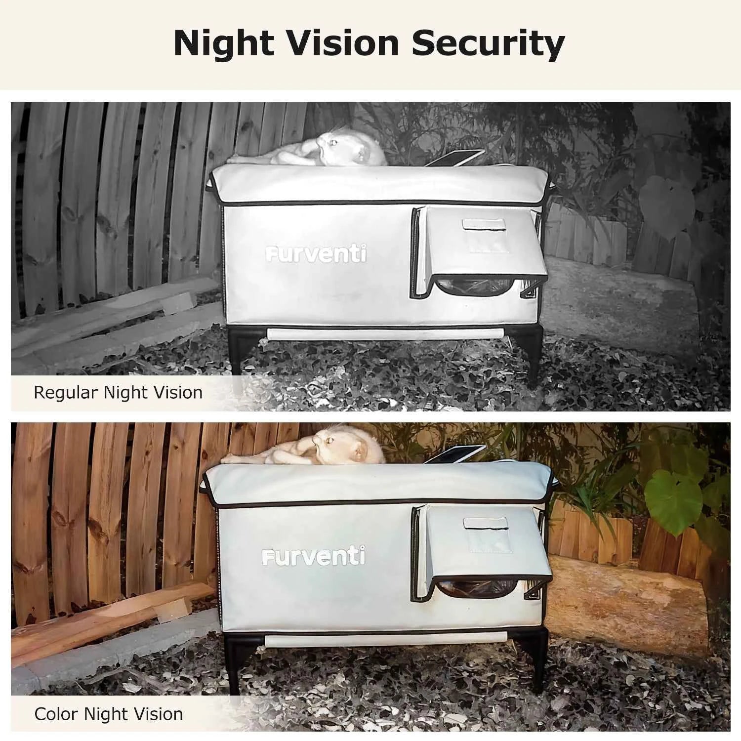 Furventi X83 Solar Camera