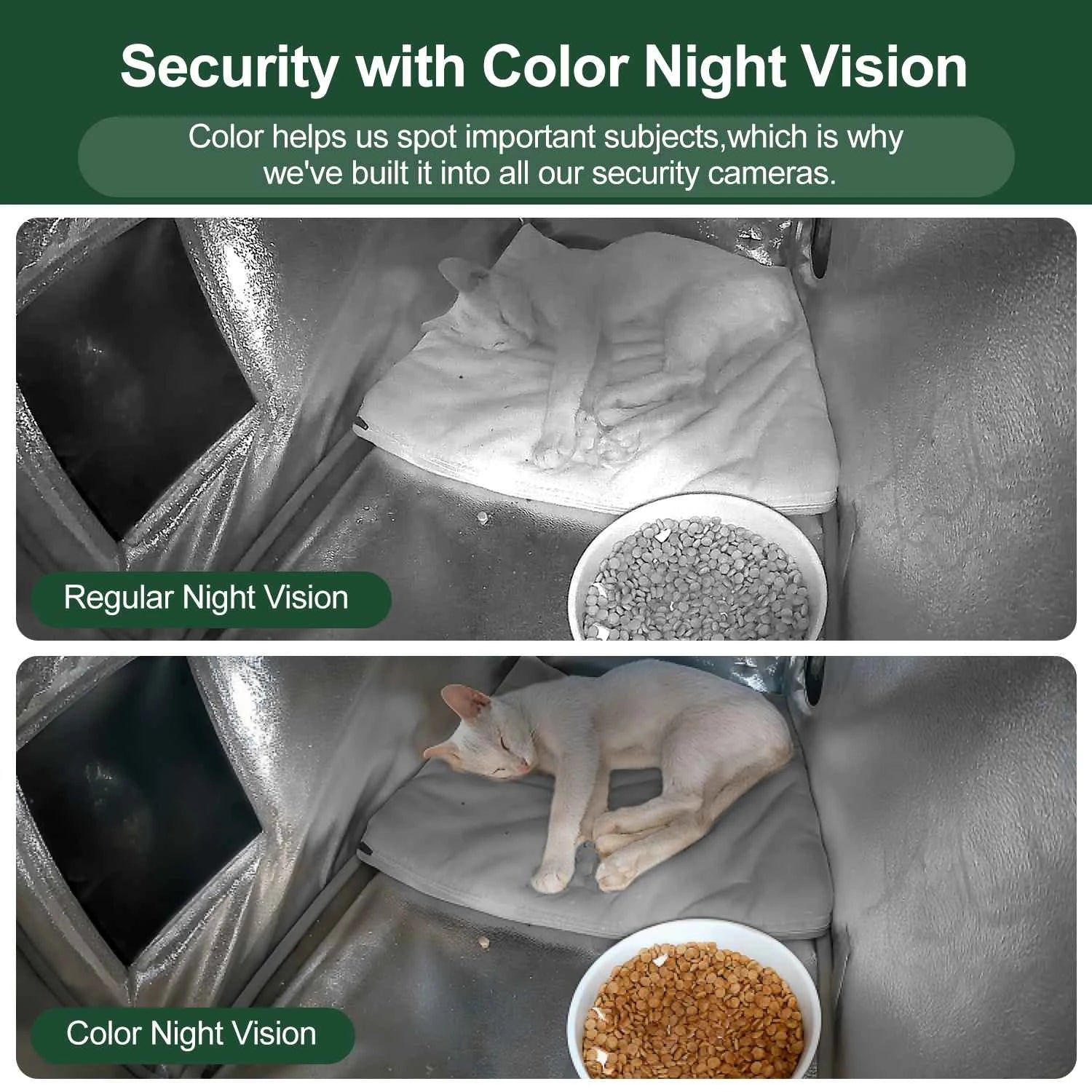 Furventi X21 Cat House Camera