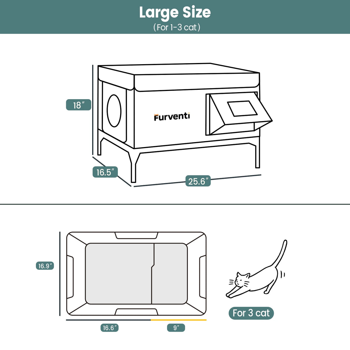 Furventi High Legs Outdoor Cat House Dark Green Product size & Outdoor Stray Heated Cat House