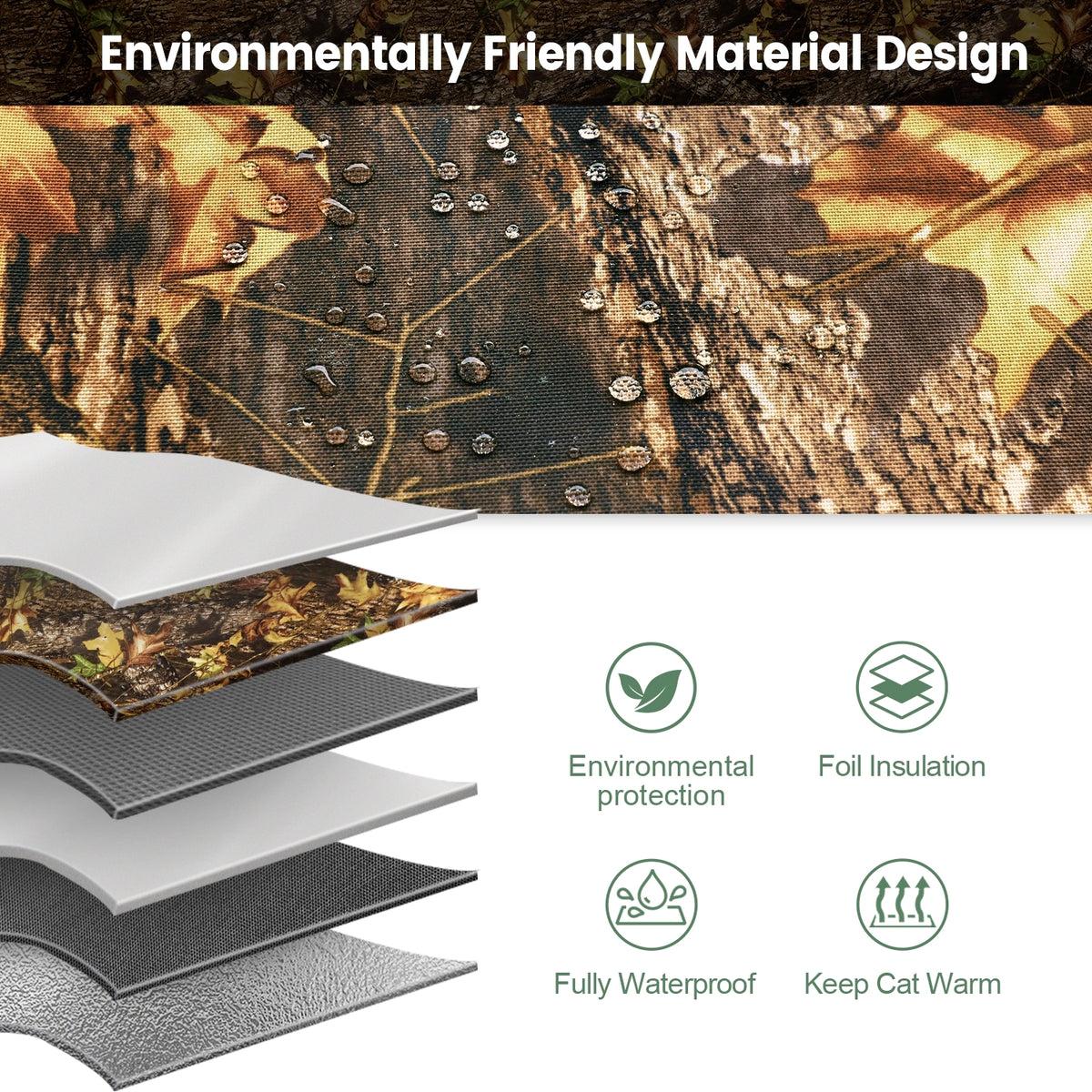 Furventi Rooftop Outdoor Cat House Leaves Product Environmentally friendly materials & Outdoor Stray Heated Cat House